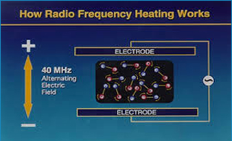 radio_frequency_batch_heating
